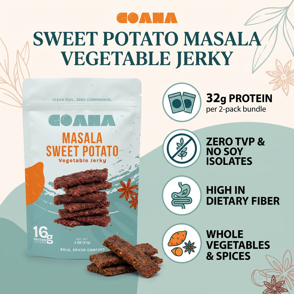 Sweet Potato Masala