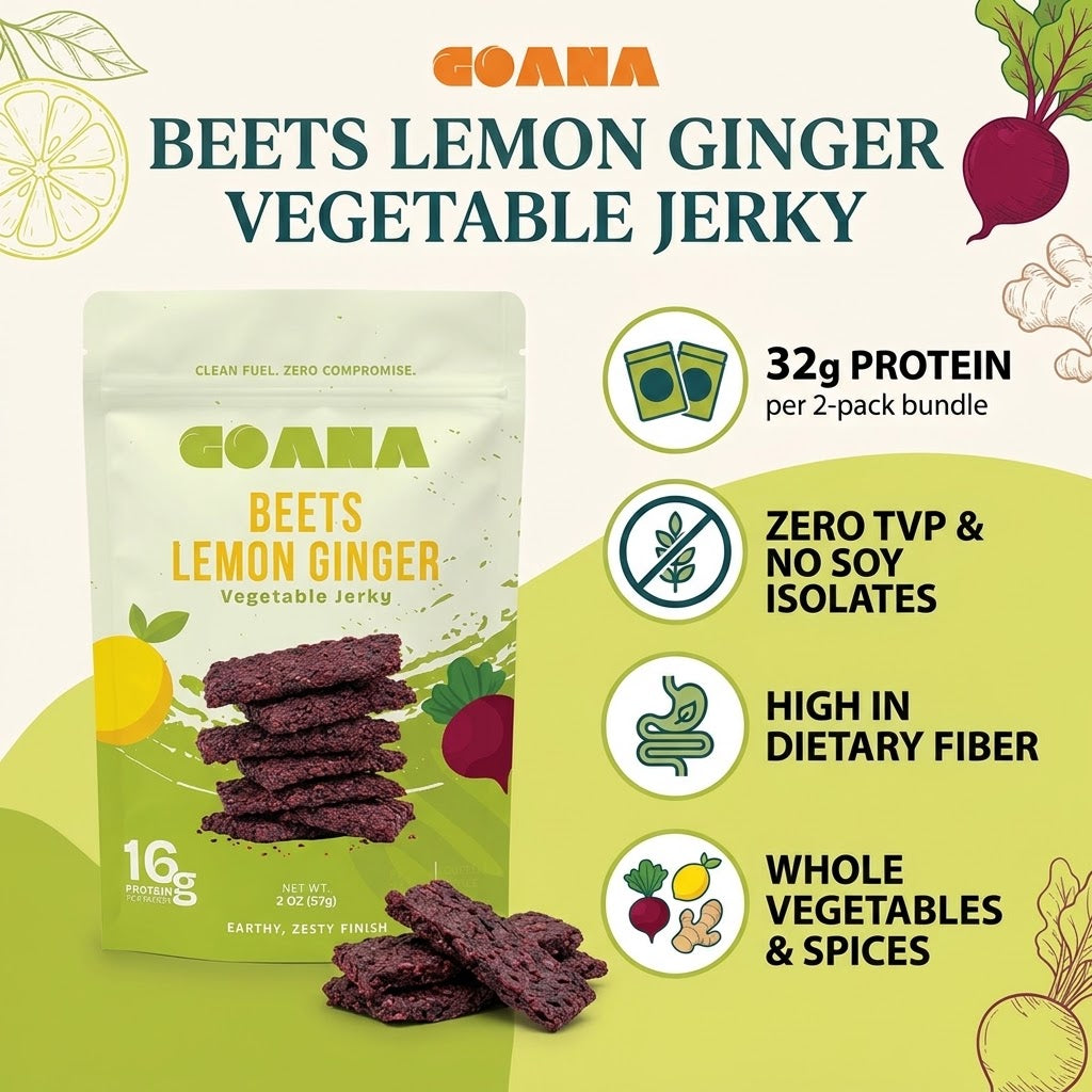 Beets Lemon Ginger
